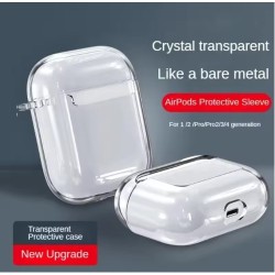 Ultra Thin Soft TPU Case for Air Pod Pro 2 (2022) Ultra Thin Soft TPU Case for Air Pod Pro 2 (2022)